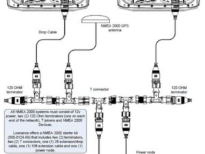 Alternative view of Evinrude Engine Interface