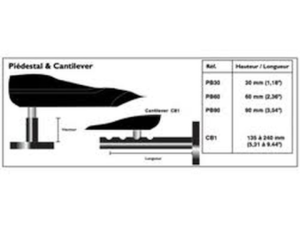 Buy CB1 at Meridianprojekt. Expert support & service included! - cb1